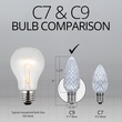 C9 Cool White OptiCore LED Christmas Light Bulbs, Box of 25