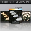 C9 Cool White OptiCore LED Christmas Light Bulbs, Box of 25