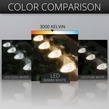 Kringle Traditions TM C7 120V Dimmable Warm White LED Christmas Light Bulbs