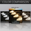 Kringle Traditions TM C9 120V Dimmable Warm White LED Christmas Light Bulbs