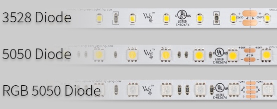 SMD LED Strip Light Diodes Comparison